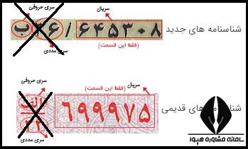 مدارک لازم برای ثبت نام کتاب درسی